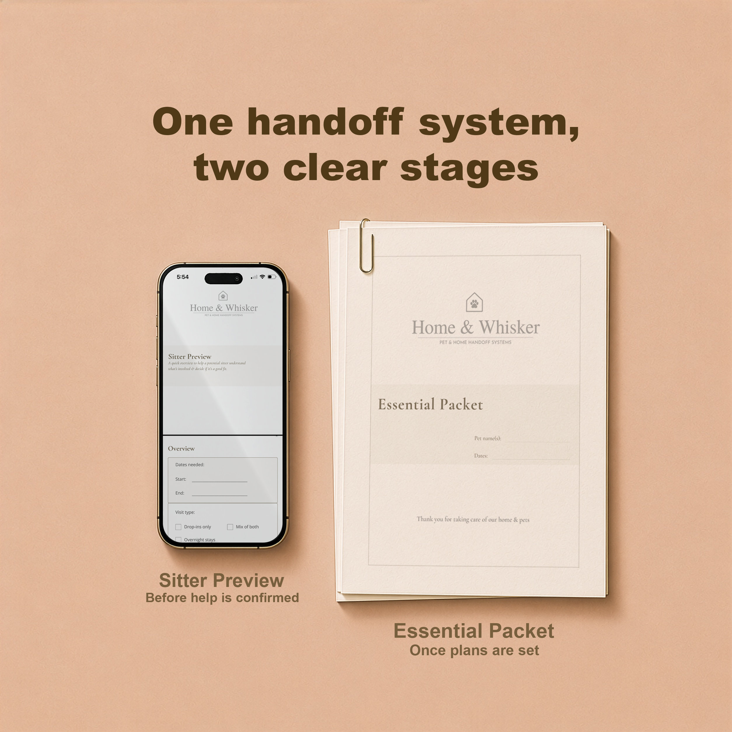 Sitter Preview and Essential Packet two-stage handoff system